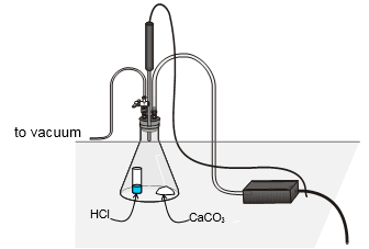 assembly before the reaction